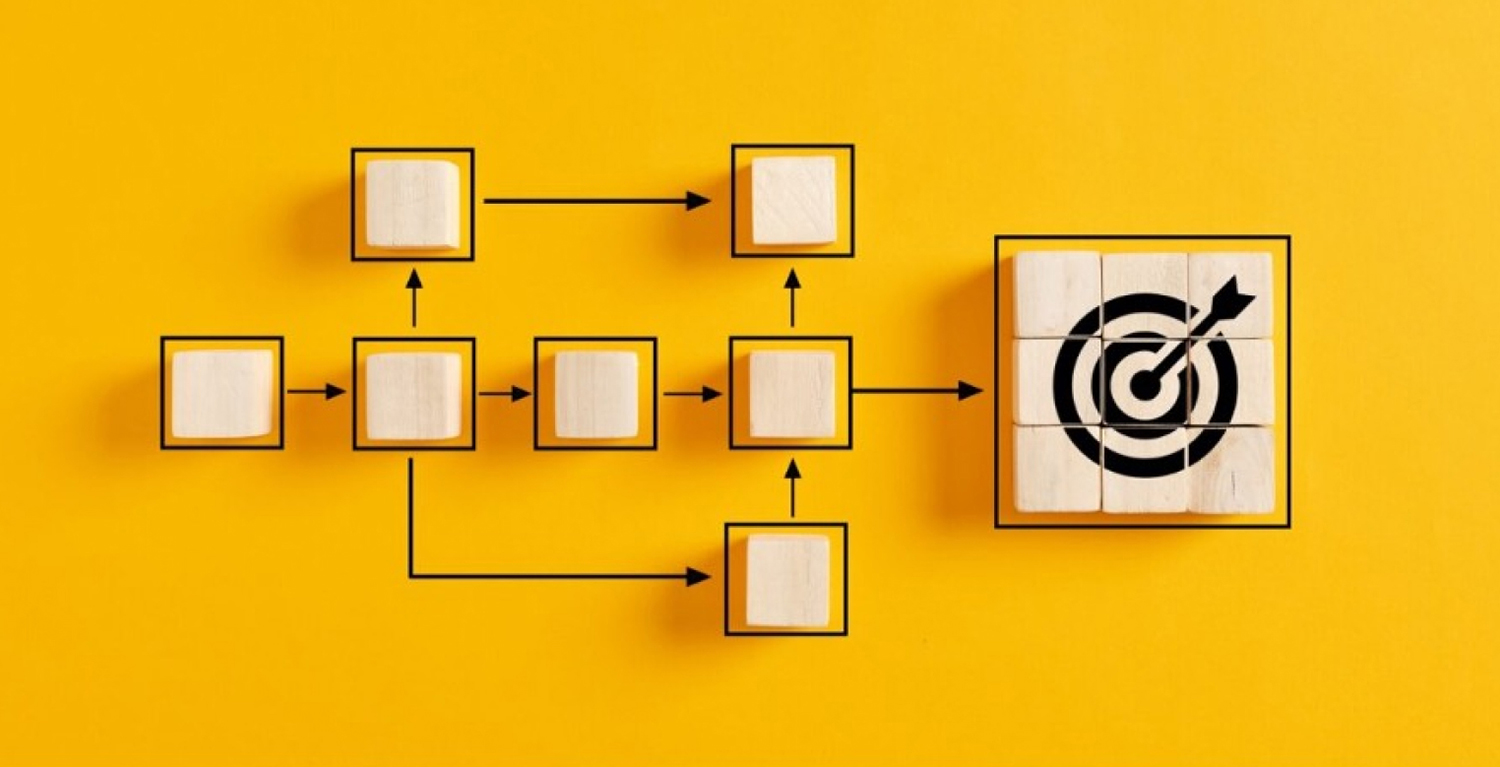 How Do Brands and Agencies Best Align Through an Agency’s Life Cycle?